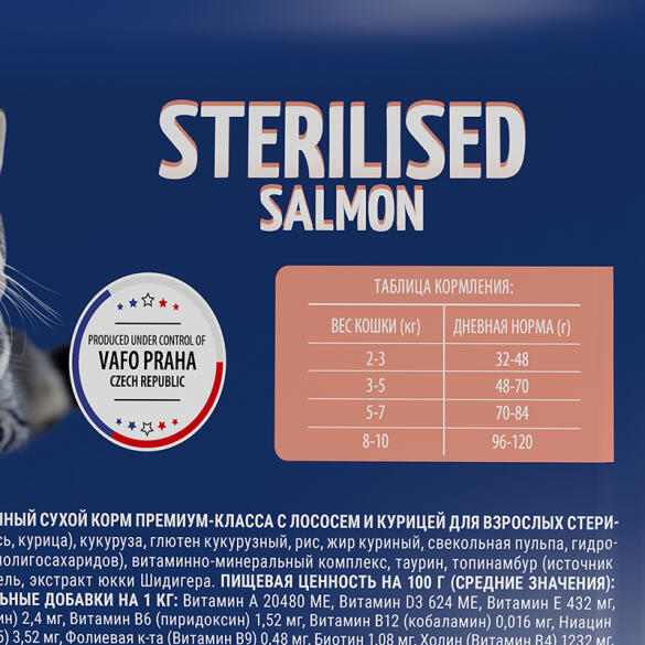 0,4 кг Корм Brit Premium Cat Sterilized Salmon&Chicken для стерилизованных кошек с Лососем и Курицей