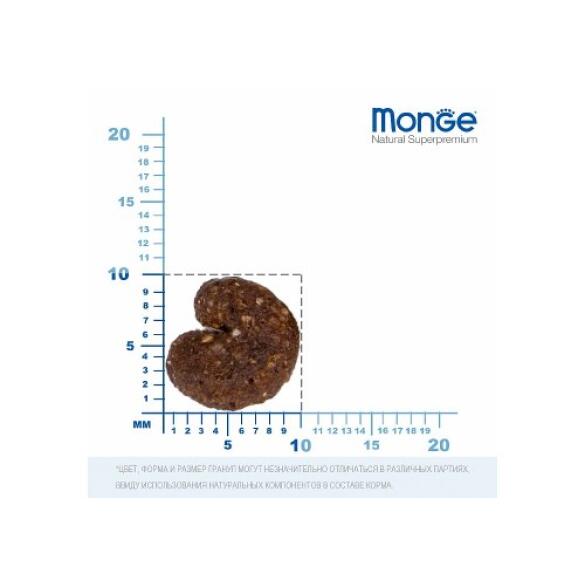12кг Корм Monge Dog SP Monoprotein Adult Rabbit/Rice для взрослых собак всех пород с Кроликом и рисом