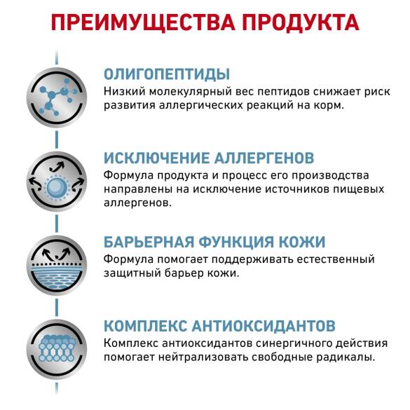 2кг Корм ROYAL CANIN Anallergenic Feline диета для взрослых кошек при пищевой аллергии или непереносимости корма
