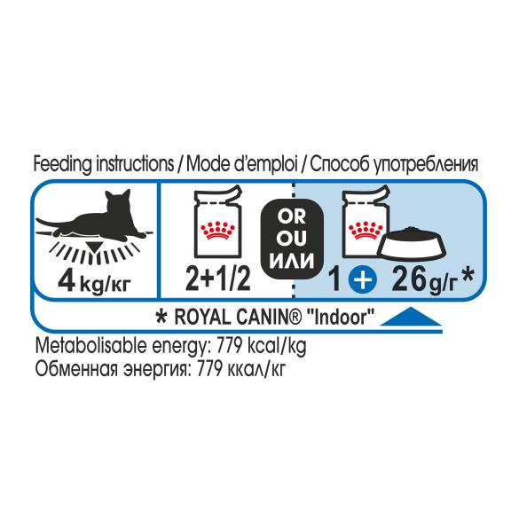 85гр Влажный корм ROYAL CANIN Indoor Sterilised Loaf для взрослых домашних стерилизованных кошек, паштет (пауч)