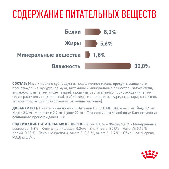 85гр Влажный корм ROYAL CANIN Gastrointestinal диета для взрослых кошек при нарушении пищеварения (пауч)