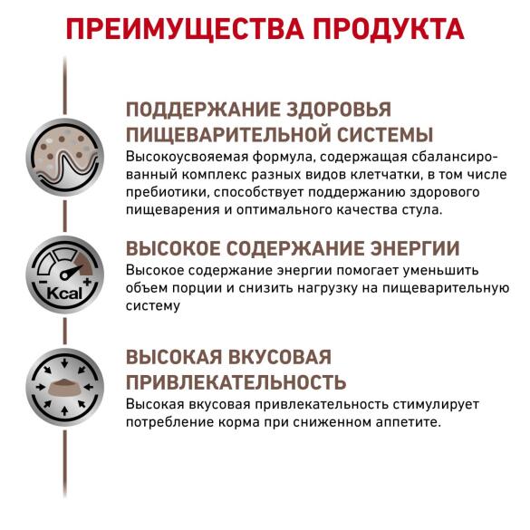 400гр Консервы ROYAL CANIN Gastrointestinal диета для взрослых собак при нарушении пищеварения, паштет