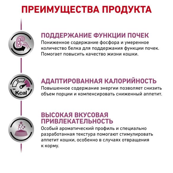 85гр Влажный корм ROYAL CANIN Renal Feline Chicken диета для взрослых кошек при почечной недостаточности, с Курицей в соусе (пауч)