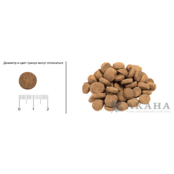 11,4кг Корм ACANA DOG LIGHT & FIT беззерновой для собак с избыточным весом