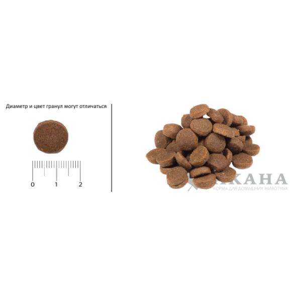 11,4кг Корм ACANA SPORT&AGILITY RECIPE беззерновой для рабочих и активных собак