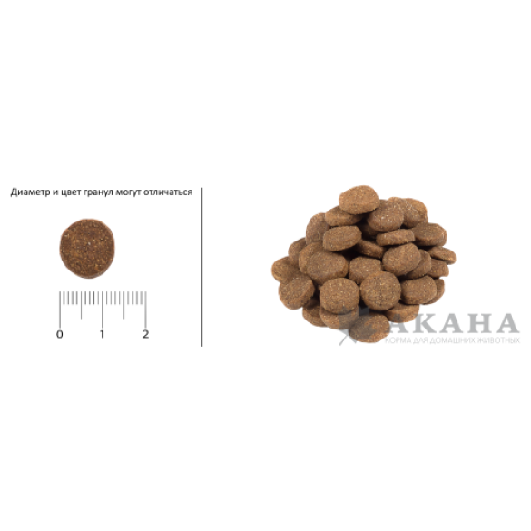 11,4кг Корм ACANA DOG ADULT RECIPE беззерновой корм для собак всех пород и возрастов