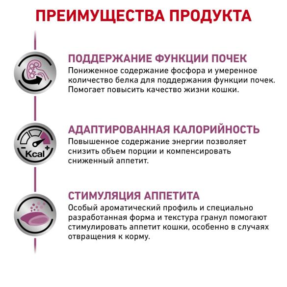 2кг Корм ROYAL CANIN Renal Select диета для взрослых кошек при почечной недостаточности