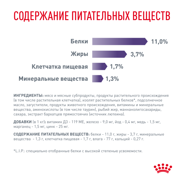 85г Влажный корм ROYAL CANIN Neutered Adult Maintenance диета для взрослых котов и кошек с момента стерилизации, в соусе (пауч)