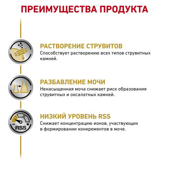 410гр Консервы ROYAL CANIN Urinary S/O диета для взрослых собак при заболеваниях мочевыделительной системы, паштет