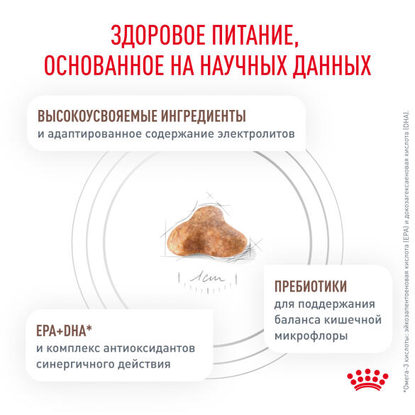 0,35кг Корм ROYAL CANIN Gastrointestinal Fibre Response диета для взрослых кошек при запорах
