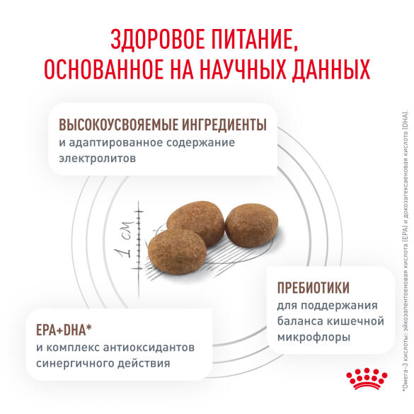 1,5кг Корм ROYAL CANIN Gastrointestinal Low Fat диета для собак при нарушениях пищеварения и экзокринной недостаточности поджелудочной железы