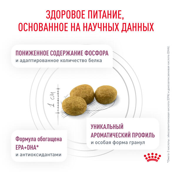 0,35кг Корм ROYAL CANIN Renal Feline диета для взрослых кошек при почечной недостаточности