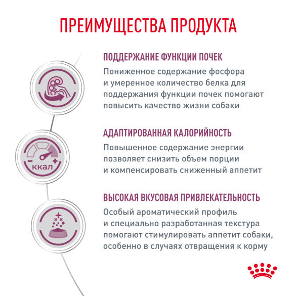 14кг Корм ROYAL CANIN Renal Canin диета для взрослых собак при острой или хронической болезни почек