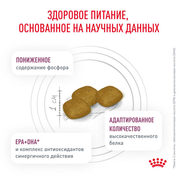 14кг Корм ROYAL CANIN Renal Canin диета для взрослых собак при острой или хронической болезни почек
