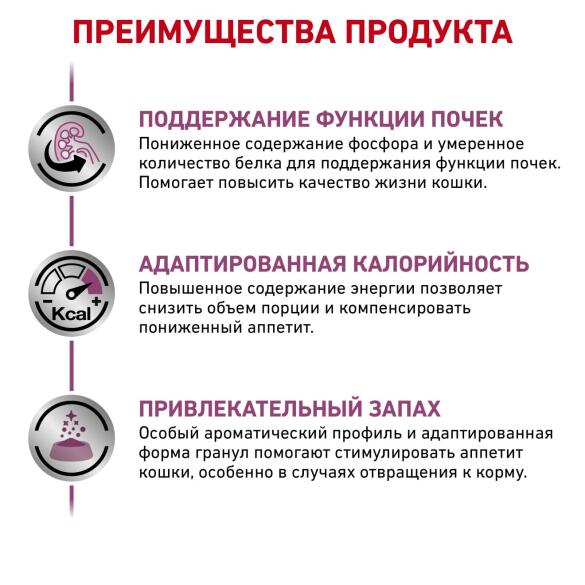 0,4кг Корм ROYAL CANIN Renal Special диета для взрослых кошек при хронической или острой почечной недостаточности