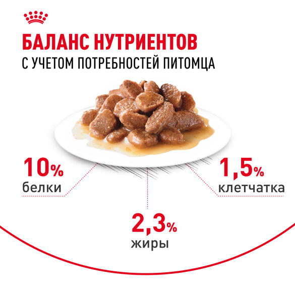 85гр Влажный корм ROYAL CANIN Light Weight Care in Gravy для взрослых кошек, склонных к полноте, в соусе (пауч)