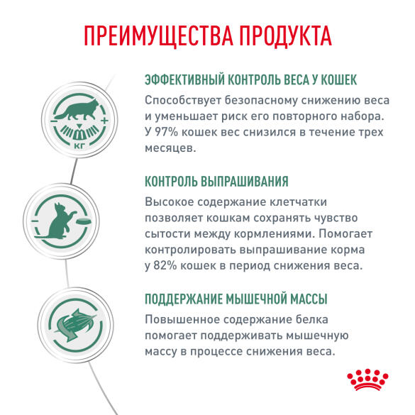 1,5кг Корм ROYAL CANIN Satiety Weight Management диета для взрослых кошек с избыточным весом