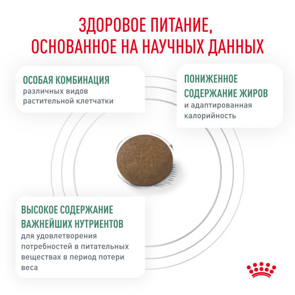 1,5кг Корм ROYAL CANIN Satiety Weight Management диета для взрослых кошек с избыточным весом