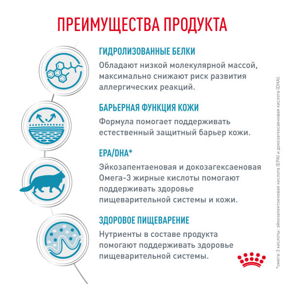 0,35кг Корм ROYAL CANIN Hypoallergenic Feline диета для взрослых кошек при пищевой аллергии