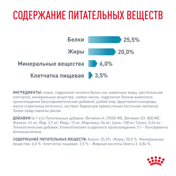 0,35кг Корм ROYAL CANIN Hypoallergenic Feline диета для взрослых кошек при пищевой аллергии