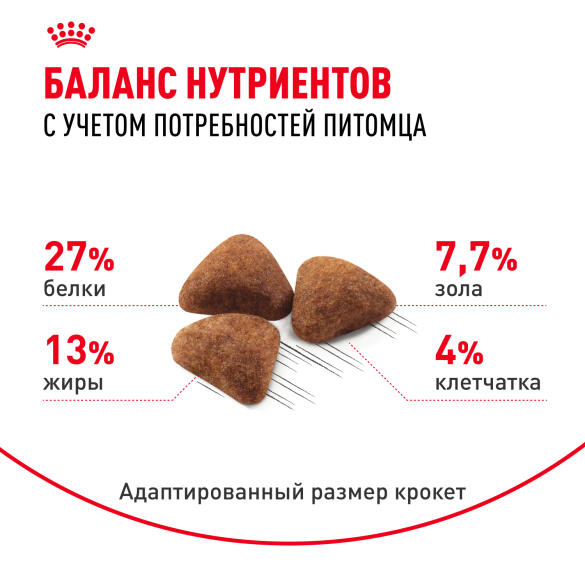 2кг Корм ROYAL CANIN Indoor для взрослых кошек, живущих в помещении
