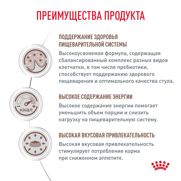 2кг Корм ROYAL CANIN GastroIntestinal диета для взрослых собак при нарушении пищеварения