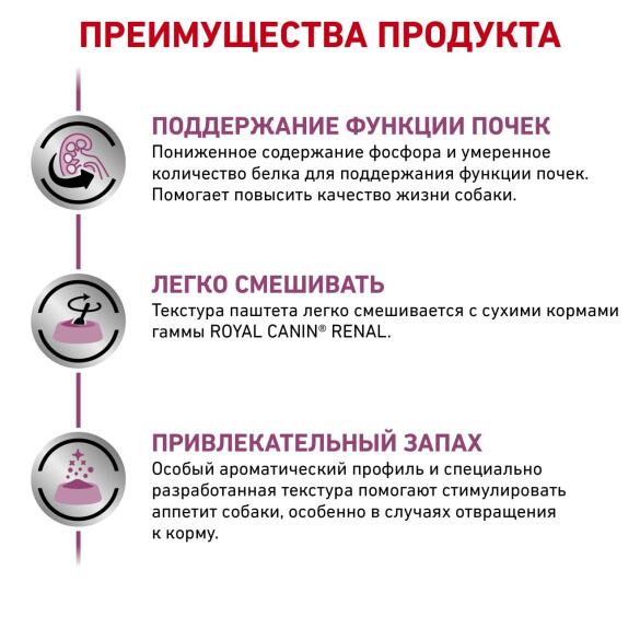410гр Консервы ROYAL CANIN Renal диета для взрослых собак при острой или хронической почечной недостаточности, паштет