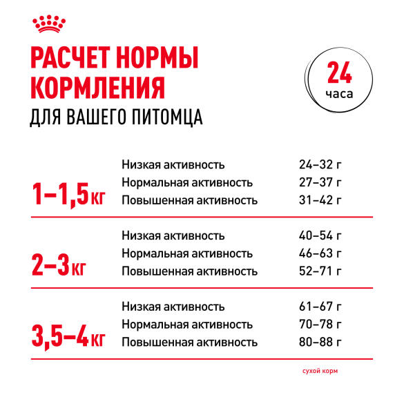 3кг Корм ROYAL CANIN X-Small Adult для взрослых собак миниатюрных пород