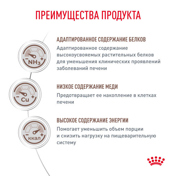 6кг Корм ROYAL CANIN Hepatic Canin диета для собак при заболеваниях печени