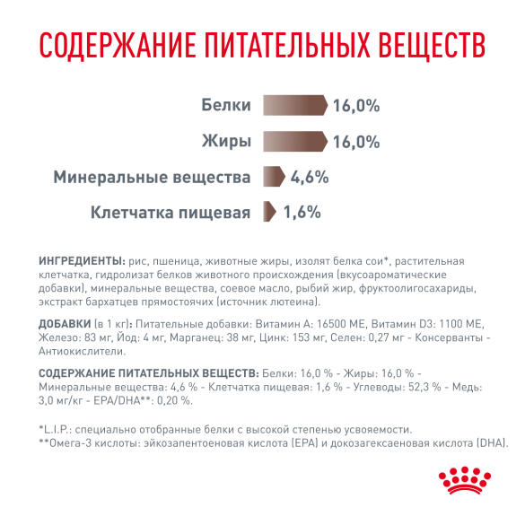 6кг Корм ROYAL CANIN Hepatic Canin диета для собак при заболеваниях печени