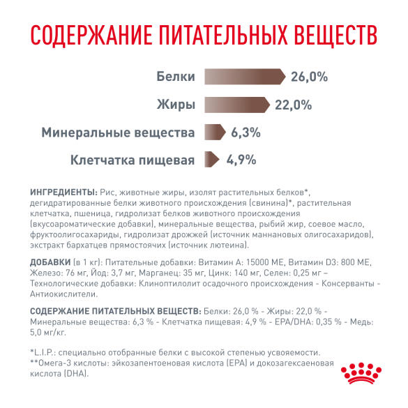 2кг Корм ROYAL CANIN Hepatic Feline диета для кошек при заболеваниях печени