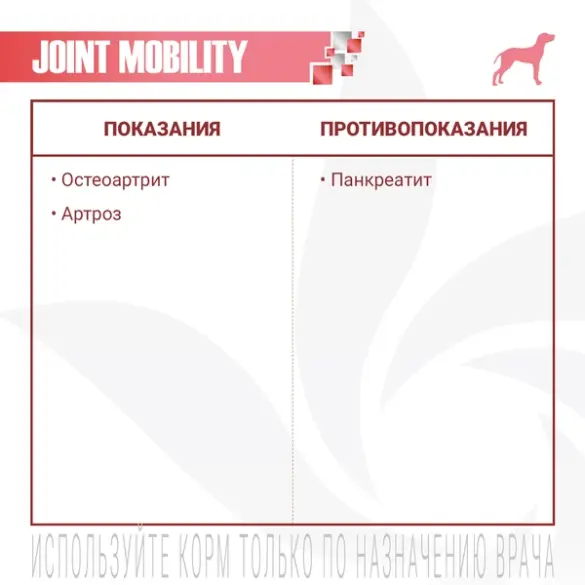 12кг Корм Monge VetSolution Dog Joint Mobility Вет. диета lля собак и щенков при заболеваниях суставов