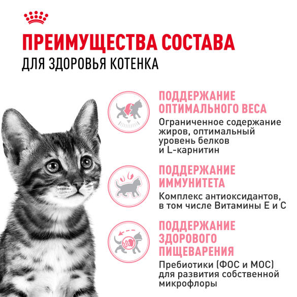 2кг Корм ROYAL CANIN Kitten Sterilised для стерилизованных котят с 6 до 12 месяцев