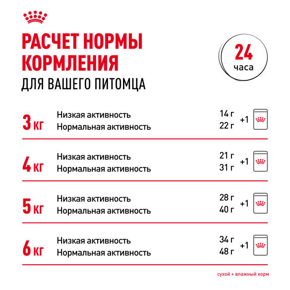 85гр Влажный корм ROYAL CANIN Indoor Sterilised для взрослых домашних стерилизованных кошек, в желе (пауч)