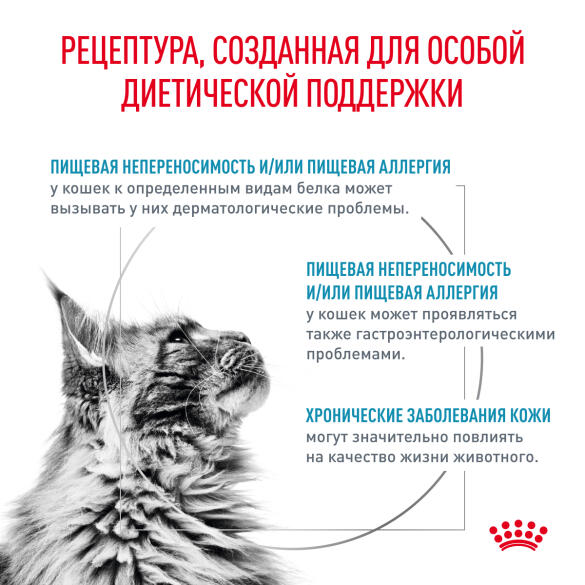 85гр Влажный корм ROYAL CANIN Sensitivity Control диета для взрослых кошек с чувствительным пищеварением, с курицей и рисом,в соусе (пауч)