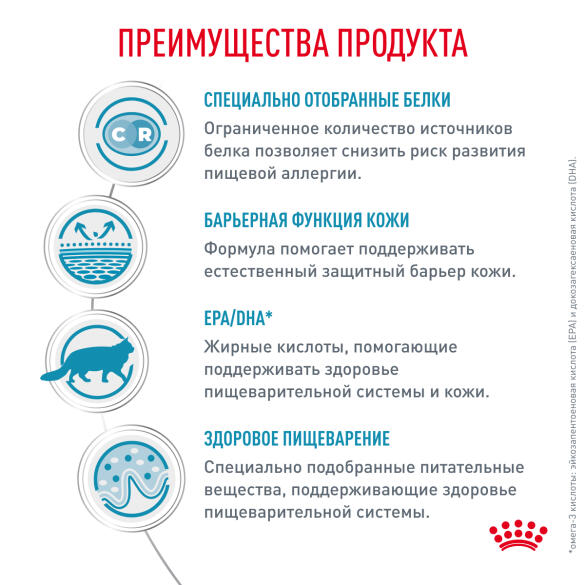 85гр Влажный корм ROYAL CANIN Sensitivity Control диета для взрослых кошек с чувствительным пищеварением, с курицей и рисом,в соусе (пауч)