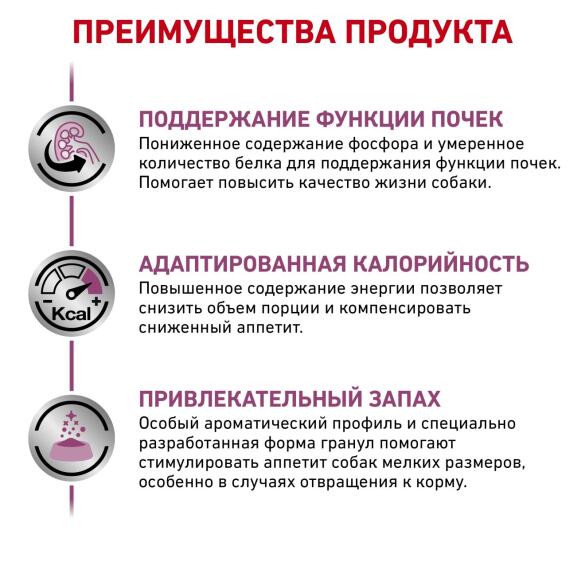 3,5кг Корм ROYAL CANIN Renal Small Dog диета для взрослых собак мелких пород с хронической болезнью почек