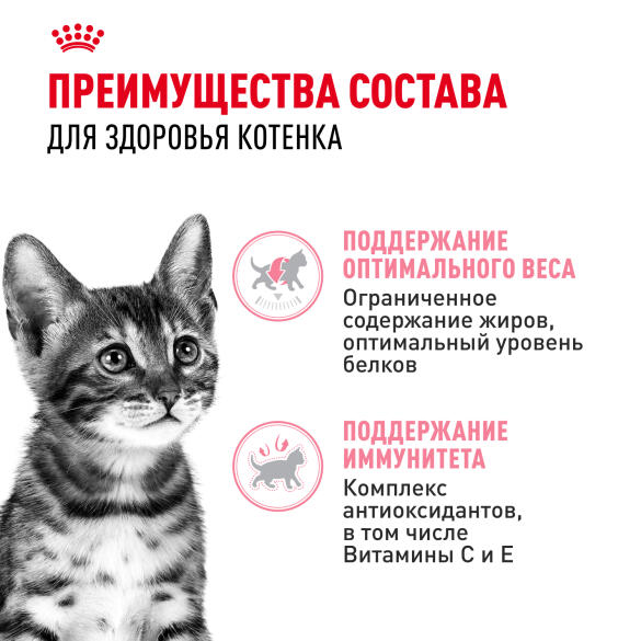 85гр Влажный корм ROYAL CANIN Kitten Sterilised для стерилизованных котят с 6 до 12 месяцев, в соусе (пауч)