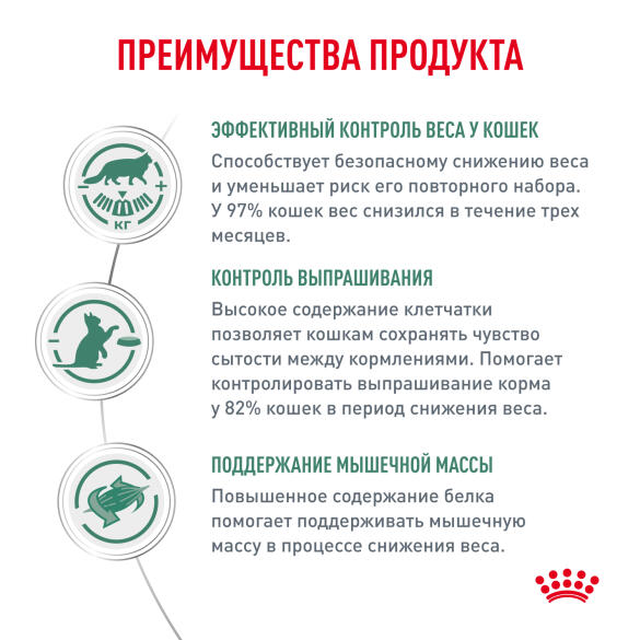 85гр Влажный корм ROYAL CANIN Satiety Feline диета для взрослых кошек с избыточным весом, в соусе (пауч)