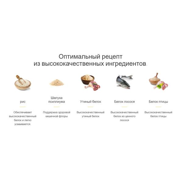 0,9кг Корм Josera SensiJunior для всех чувствительных и спортивных молодых собак от 3 недель со вкусом Утки и Сёмги