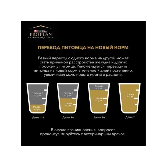 3кг Корм PRO PLAN Veterinary Diets HA Hypoallergenic диета для собак при пищевой аллергии и пищевой непереносимости