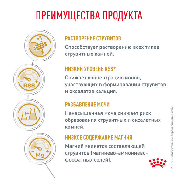 2кг Корм ROYAL CANIN Urinary S/O диета для взрослых собак при заболеваниях мочевыделительной системы