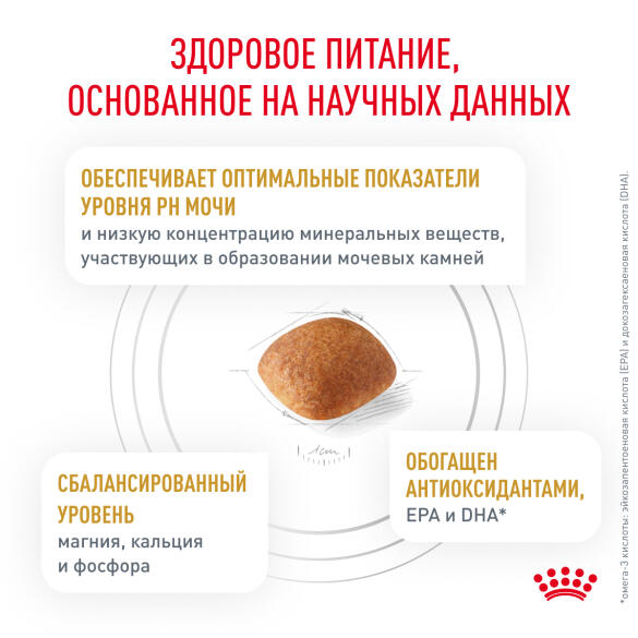 2кг Корм ROYAL CANIN Urinary S/O диета для взрослых собак при заболеваниях мочевыделительной системы