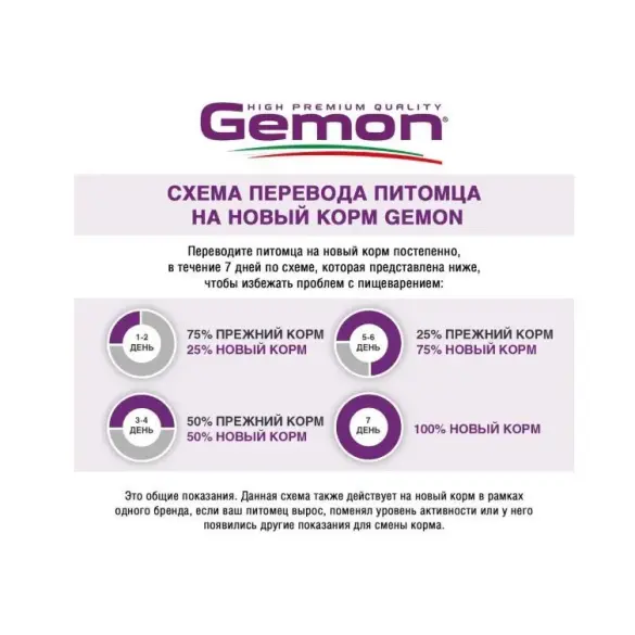 2кг Gemon Cat Sterilized BEEF для стерилизованных кошек с Говядиной