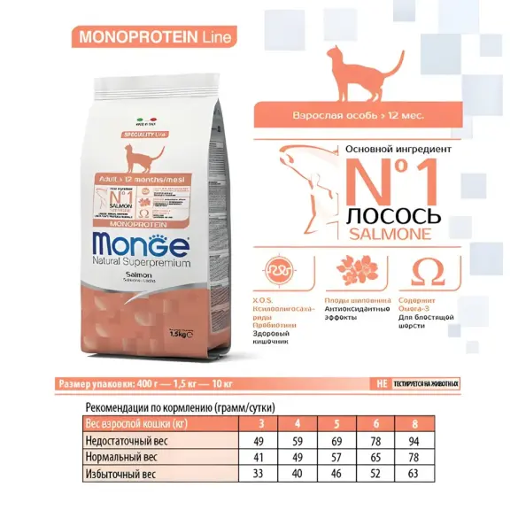 10кг Корм Monge Cat Monoprotein Adult Salmon Монопротеиновый для взрослых кошек с Лососем