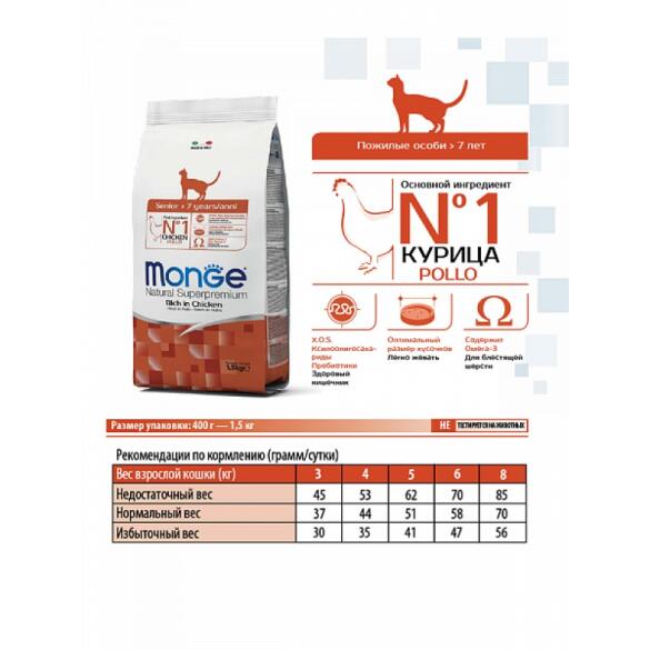 0,4кг Корм Monge Cat Senior для пожилых кошек с Курицей 0,4кг Корм Monge Cat Senior для пожилых кошек с Курицей