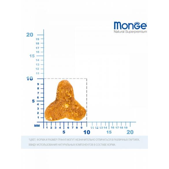 1,5кг Корм Monge Cat Senior для пожилых кошек с Курицей