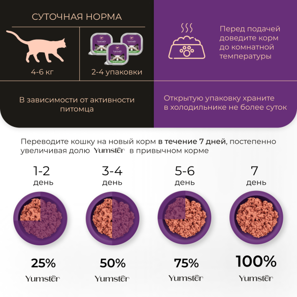 100гр Корм Yumster для стерилизованных кошек, паштет с Телятиной и Почками
