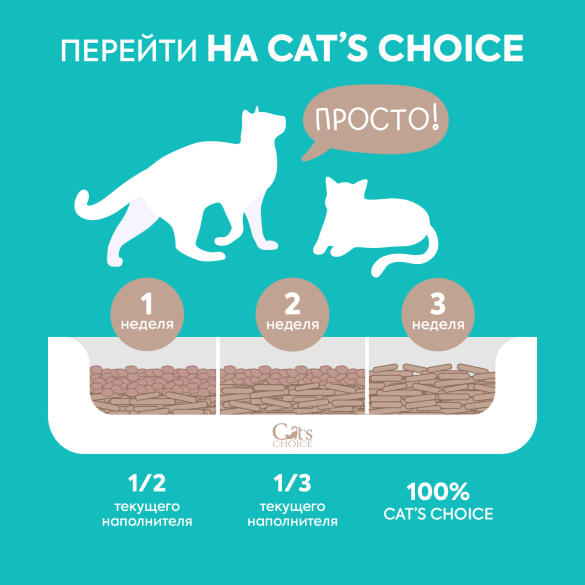 Наполнитель комкующийся растительный тофу Cat's choice Кофе, 6л