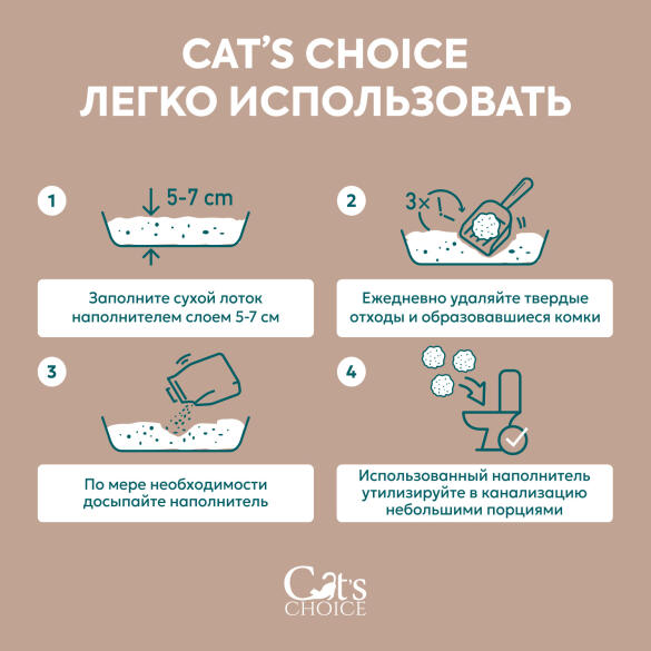 Наполнитель комкующийся растительный тофу Cat's choice Кофе, 6л